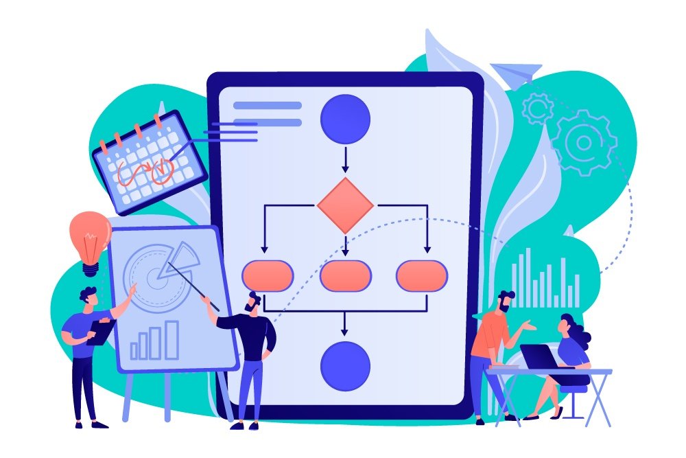 Illustration for 5- The Process Concept in Simple Terms